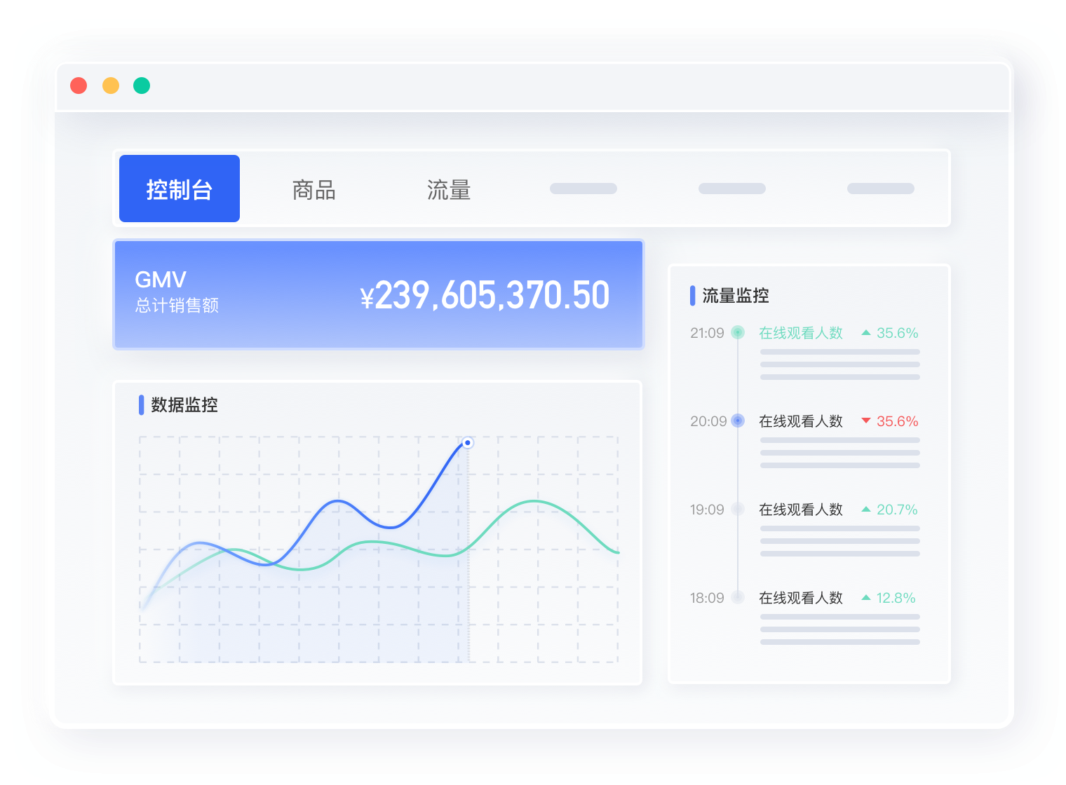 全面数据管理