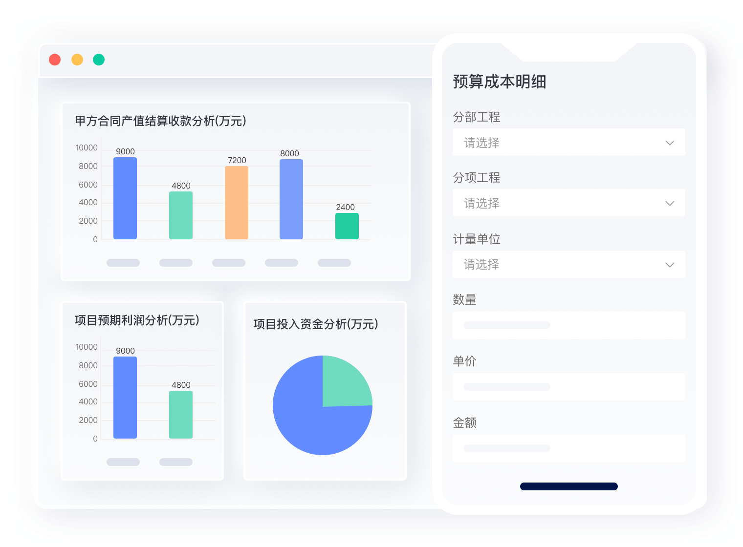 项目利润强控制